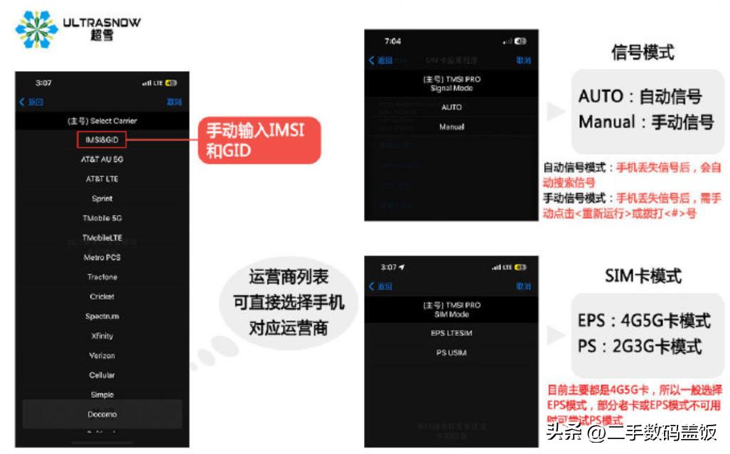 超雪pro卡贴和小黑卡,超雪pro小黑卡贴