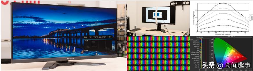 最适合苹果macmini的显示器,最适合macmini的4k显示器