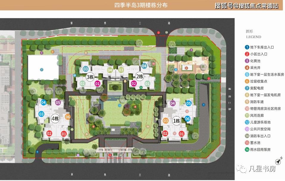 珠海华发琴澳新城,珠海琴澳新城哪栋最好