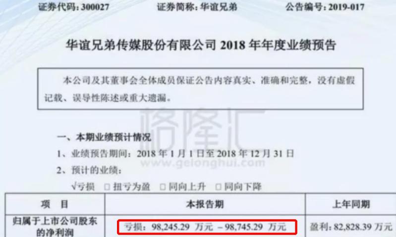 华谊兄弟是如何一步步走向成功的,华谊兄弟风雨飘摇