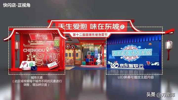 美食电商设计与运营,品牌美食营销方案