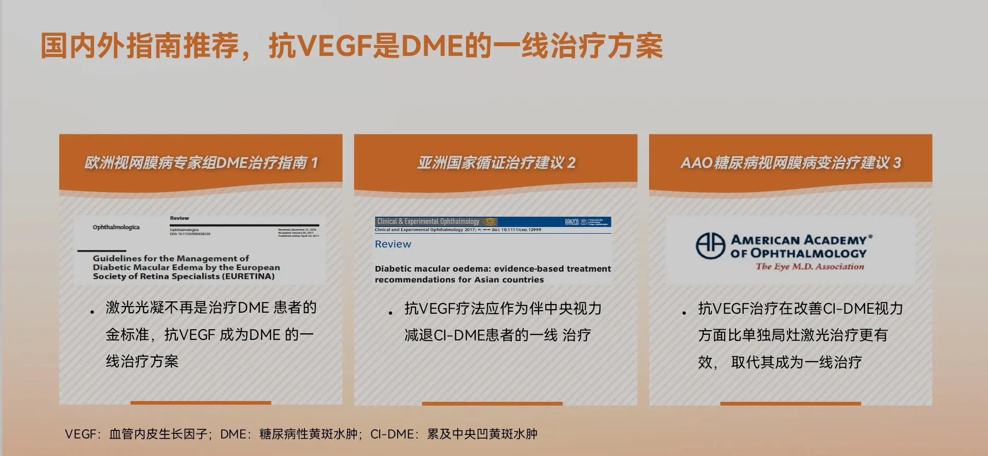 眼科抗vegf治疗,抗vegf治疗眼底要打几针