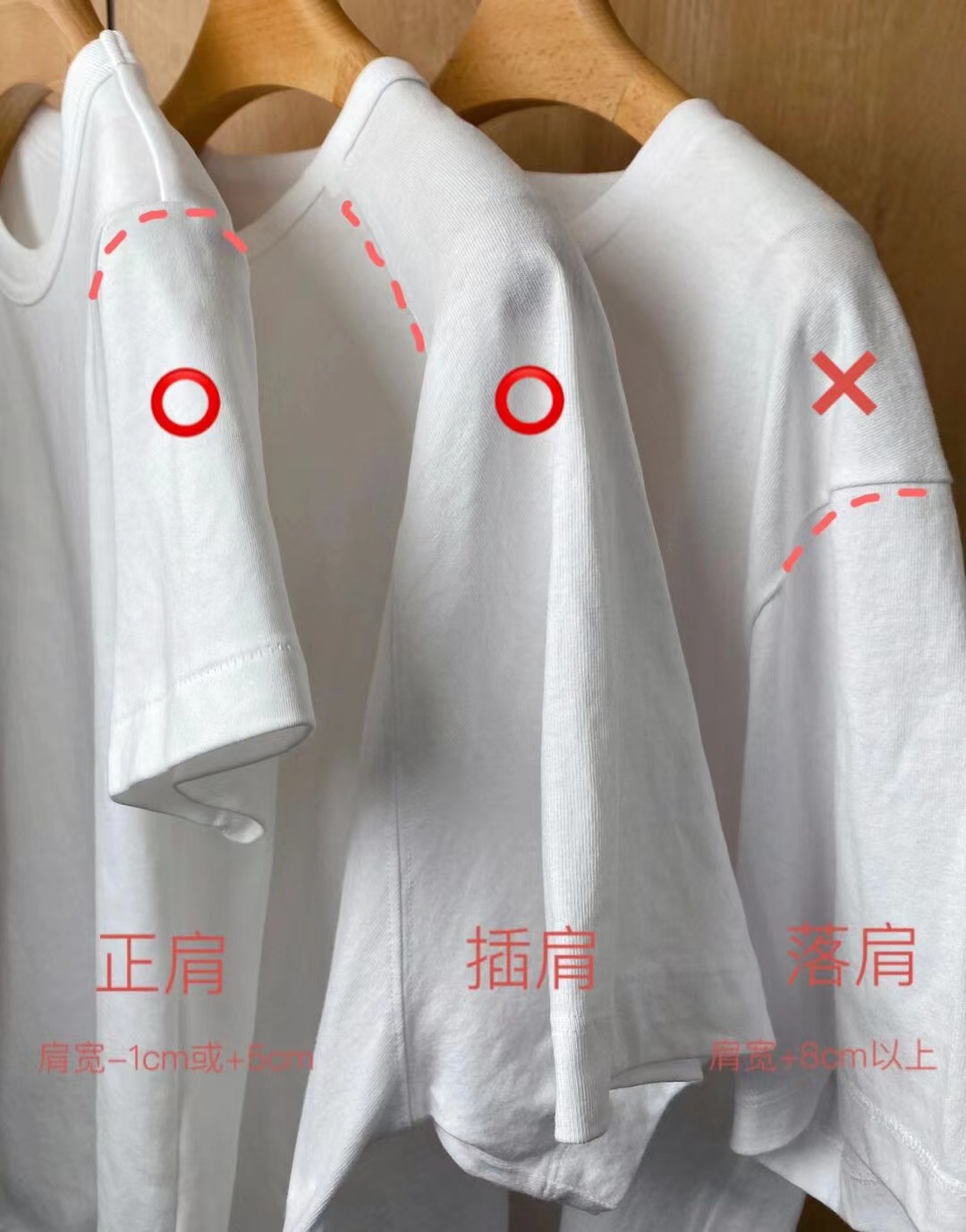 廉价t恤和高价t恤的区别,廉价t恤和高价t恤有什么区别