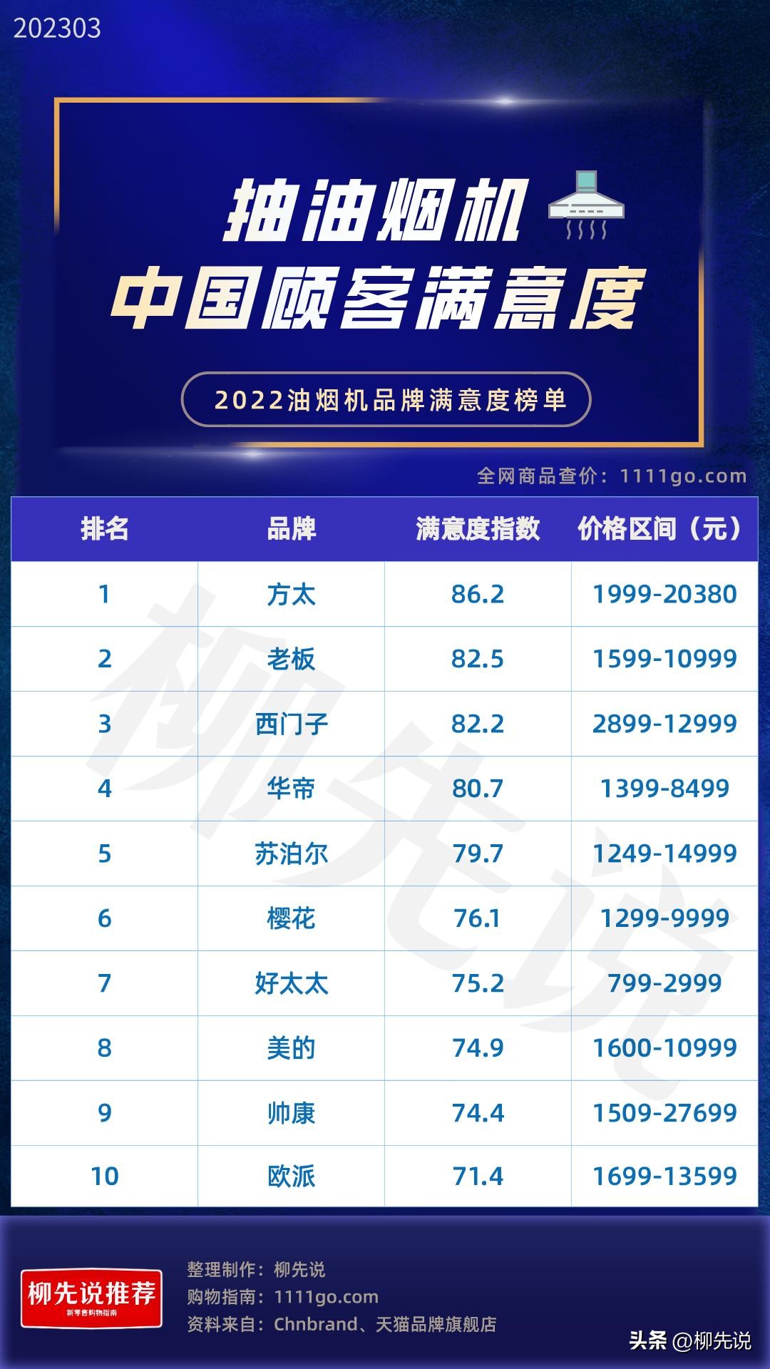 华帝油烟机哪家服务好,华帝抽油烟机排名前十名