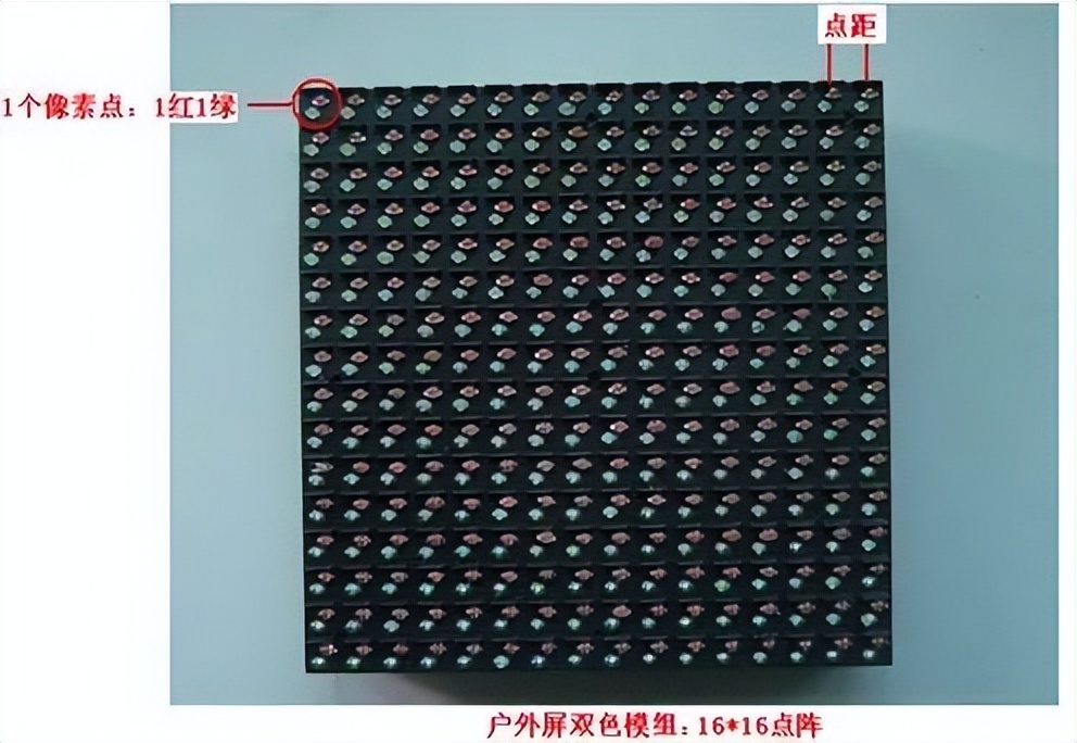 LED显示屏知识产权,led显示屏知识详解