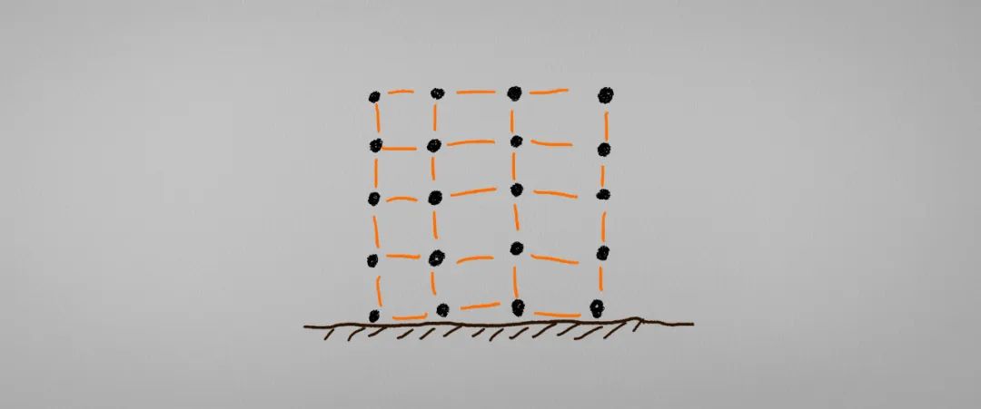 今天的文章,今天文章