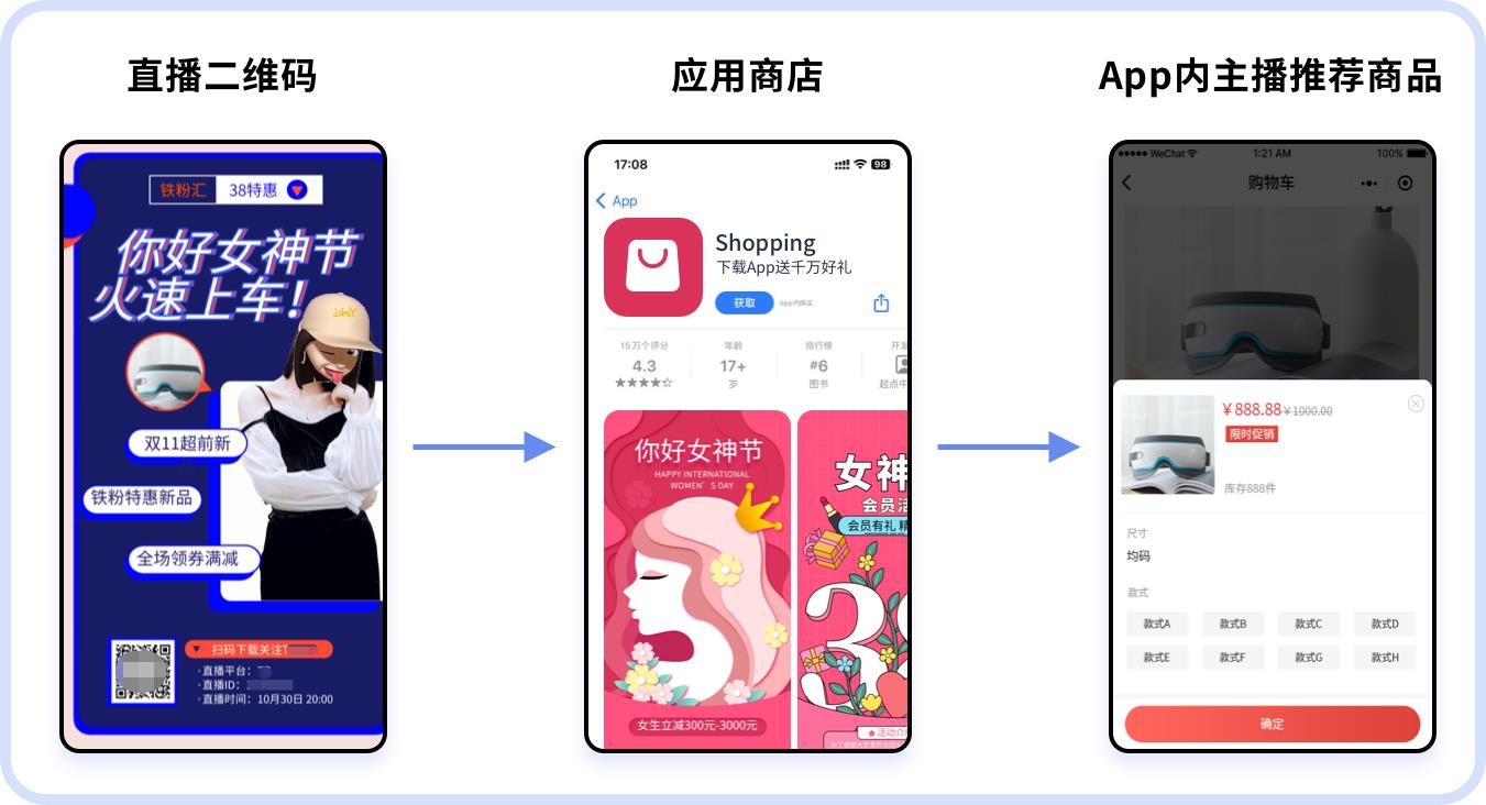 二维码营销可以运用到哪些场景,应用二维码营销的典型成功案例