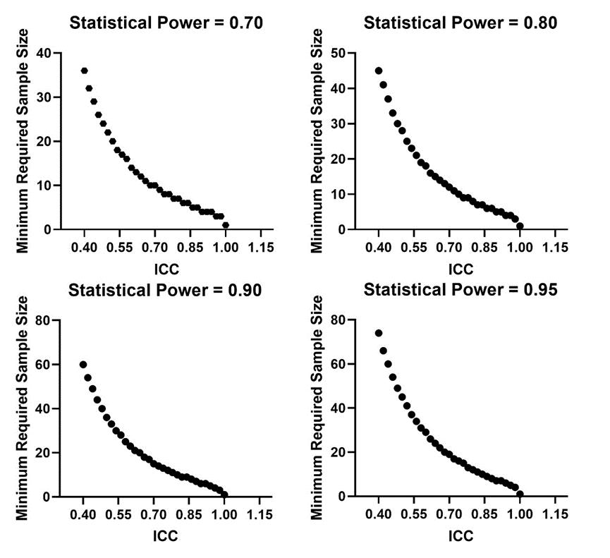 联影上市视频,联影上市晚会