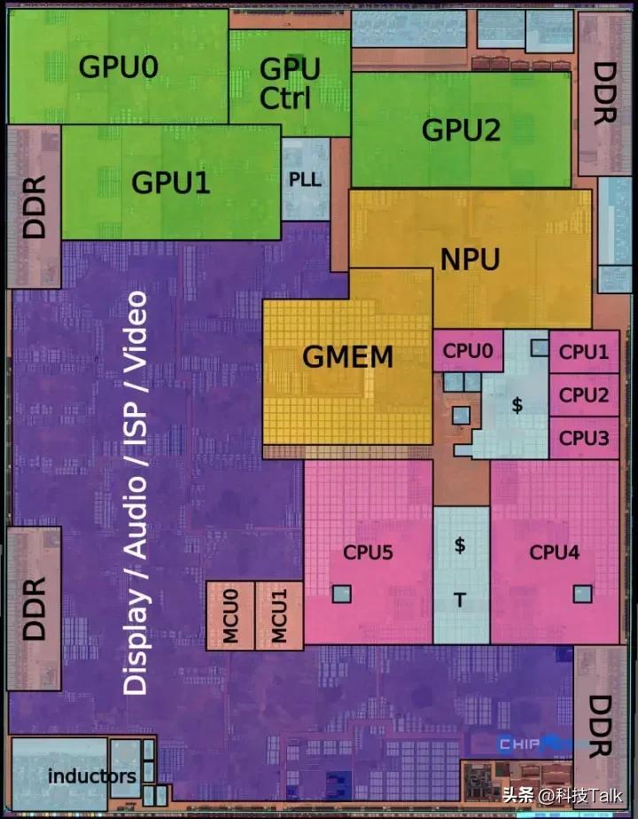 基带芯片哪家强,基带芯片深度分析