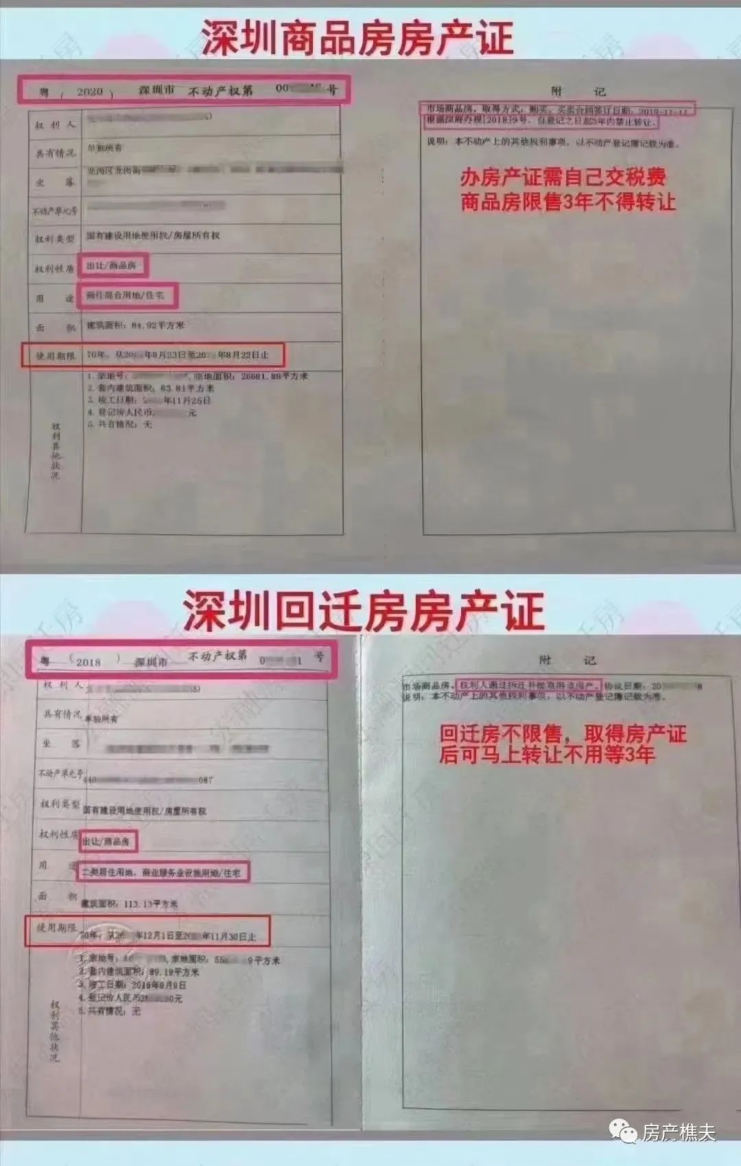 没有名额了怎么买房,如何在深圳买房各种途径