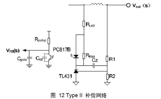 开关电源设计从入门到精通,开关电源设计详细教程