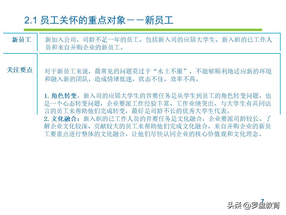 员工内卷严重如何解决,内卷激励语录