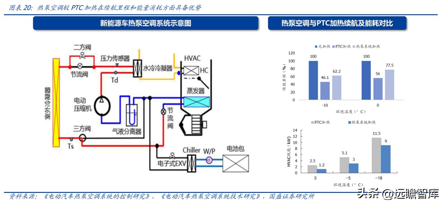 海信收购三电公司,海信收购三电控股靠谱吗