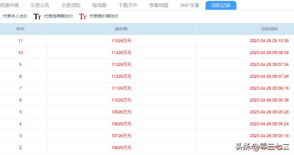 河南省安阳市振动器厂,安阳市安高振动器厂