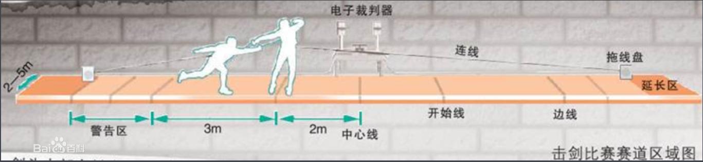 给孩子选择一项体育活动,给孩子选一项体育运动长高