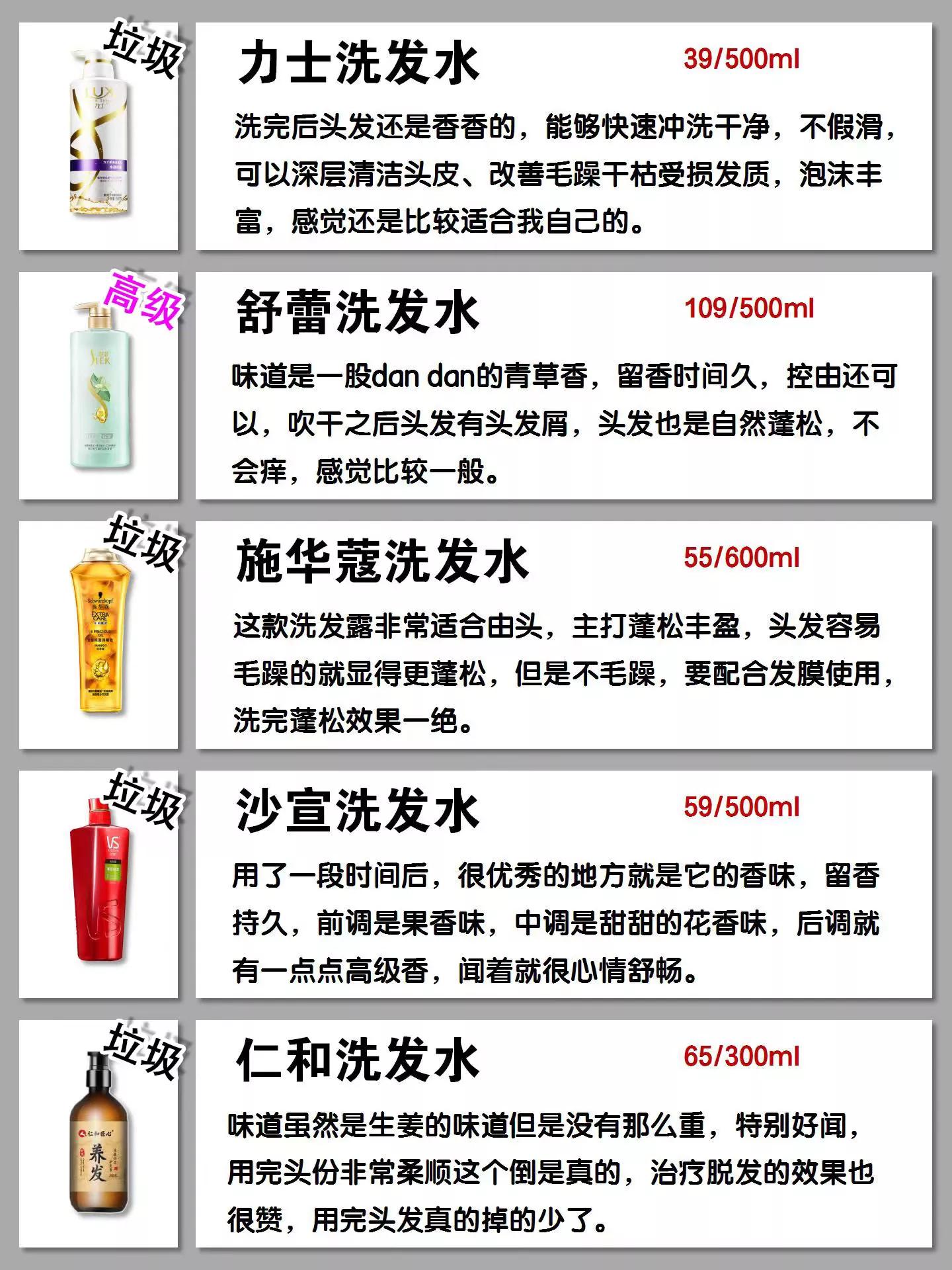 不常见的洗发水测评,温和的洗发水测评推荐