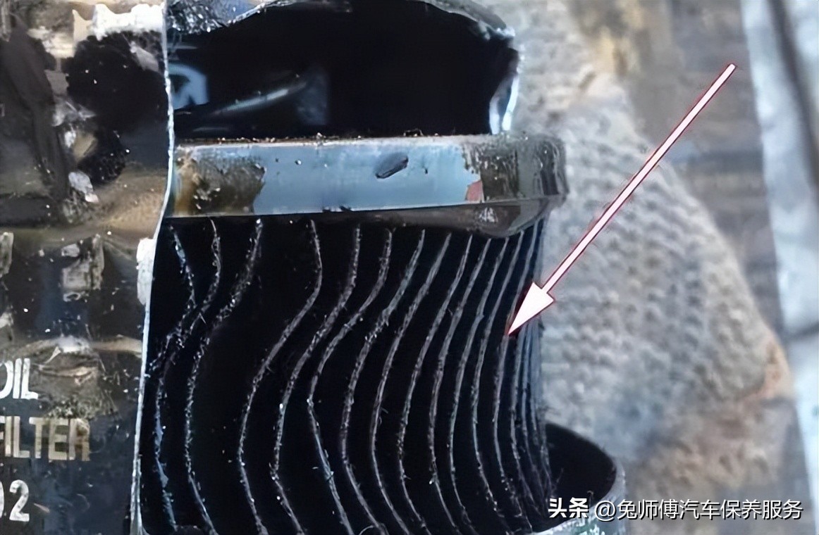 一张图告诉你啥是软水机,一张图看懂机油够不够