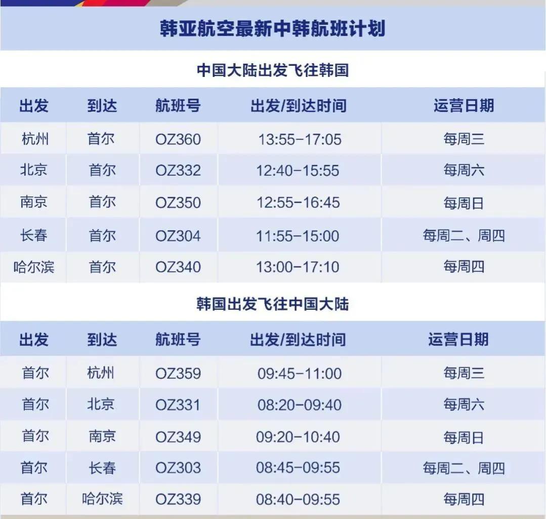 韩国直飞济州岛航班,韩国航班飞机票