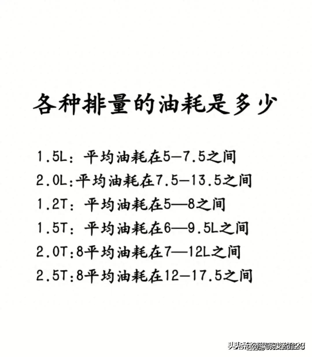 怎么计算各排量车型标准油耗,汽车不同排量油耗列表