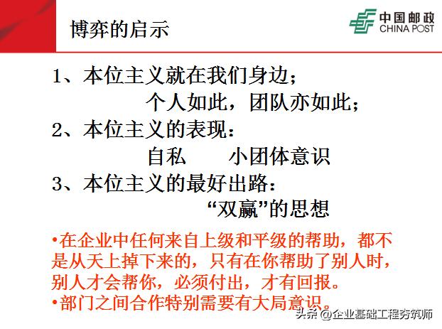 团队必修课态度和观念,培养团队意识团队凝聚力