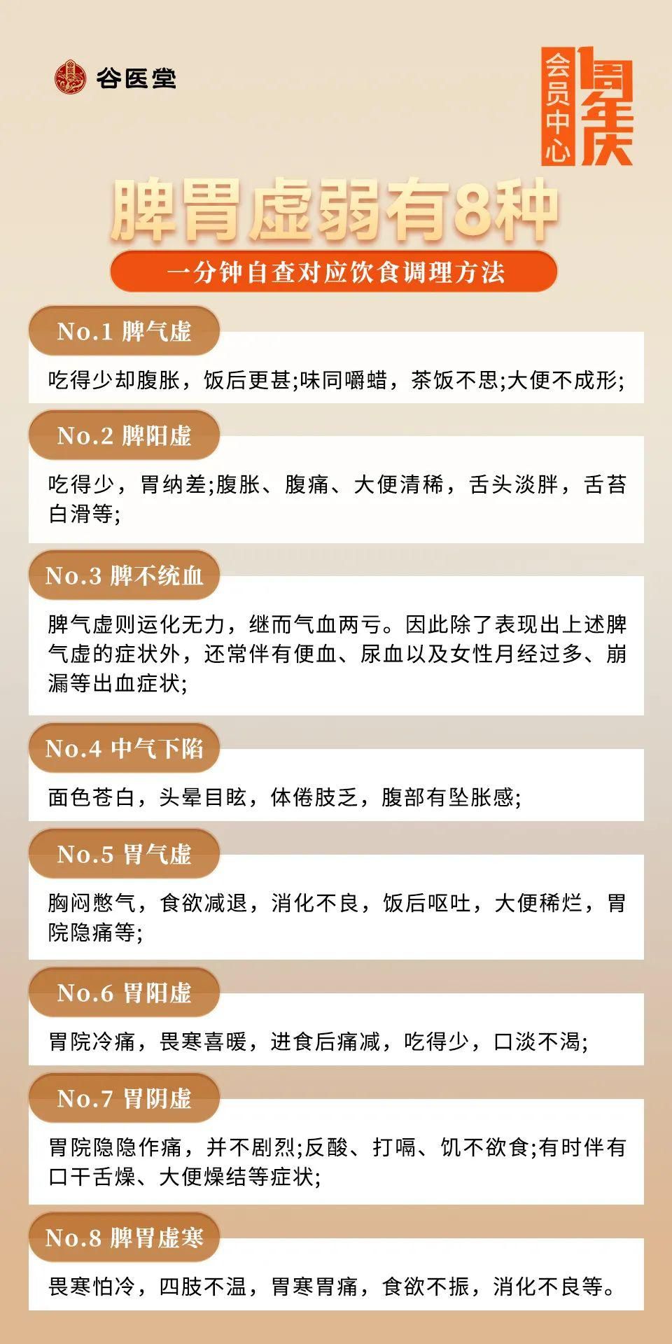 胃阴不足？谷医堂谷方益元：不妨尝试这个养胃法！