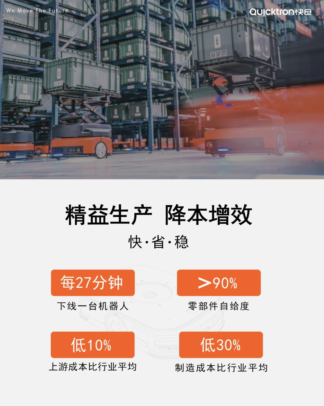 智能对话机器人如何实现,快仓智能仓储机器人还能和人对话