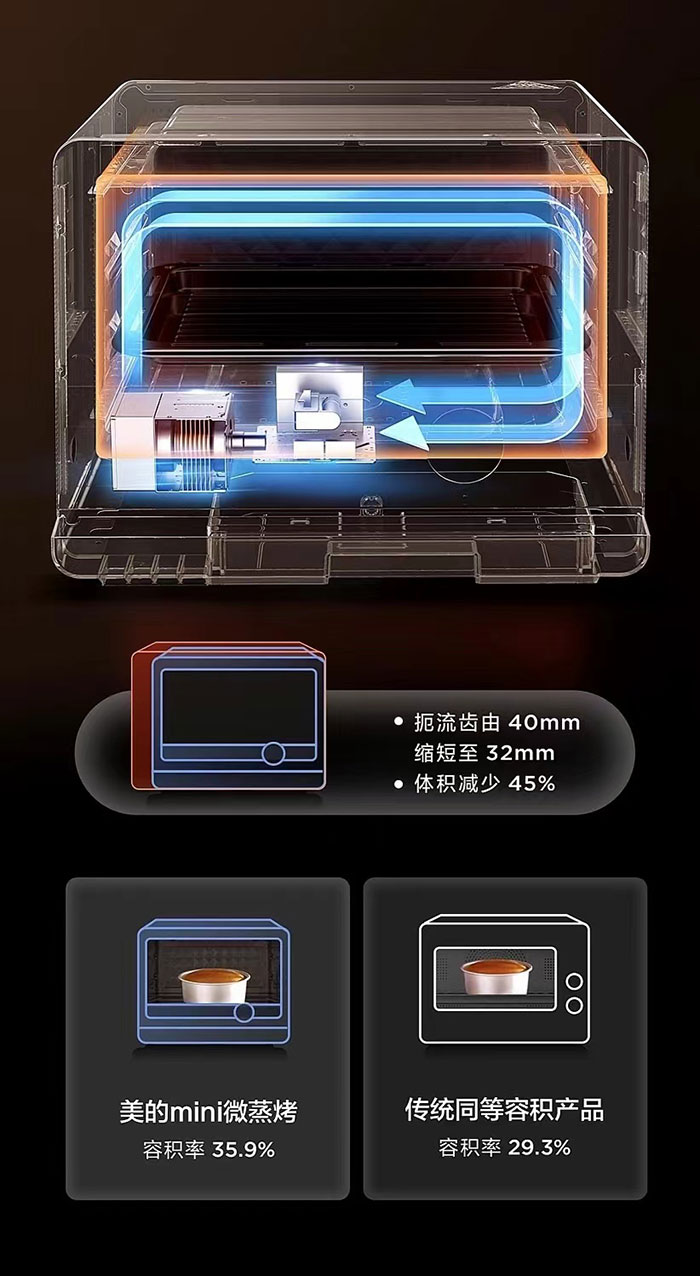 美的微波蒸饭宝mini怎么用,美的迷你微蒸烤缺点