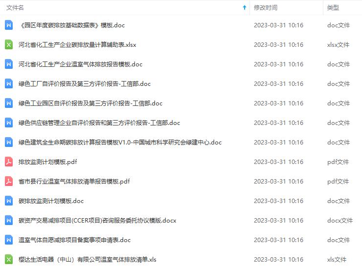 碳管理碳汇碳交易,碳排放碳交易碳指标