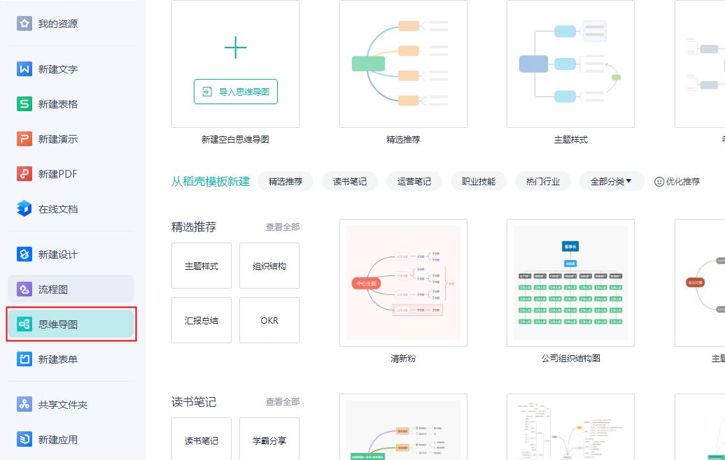 思维导图不会画用什么软件,思维导图在哪个软件画比较快