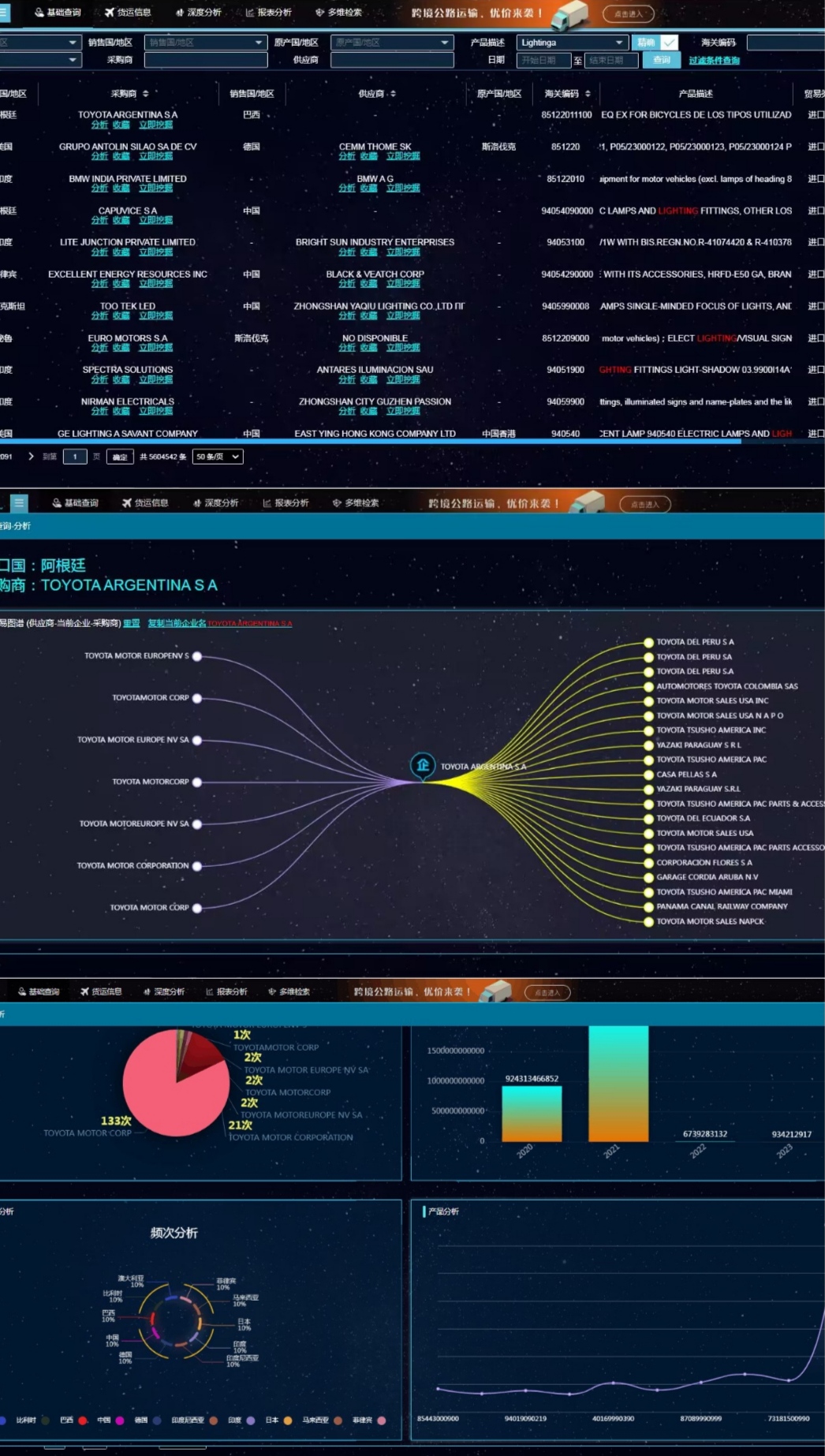 什么叫跨境电商的前景,什么是跨境电商其前景如何