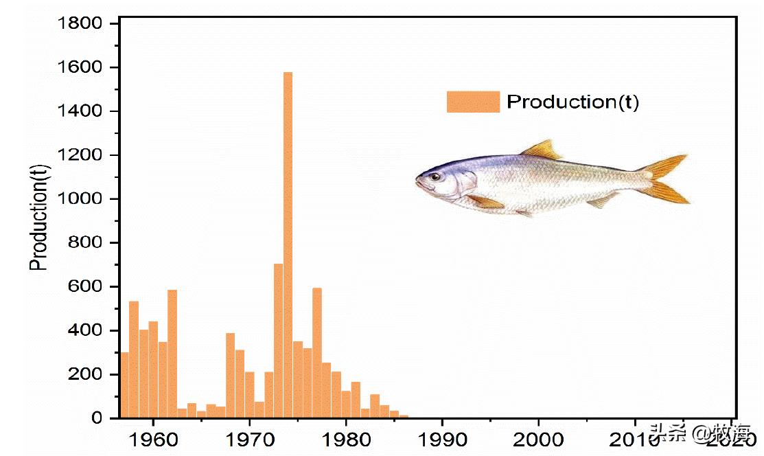 一半喜一半忧,一半喜一半忧粤语