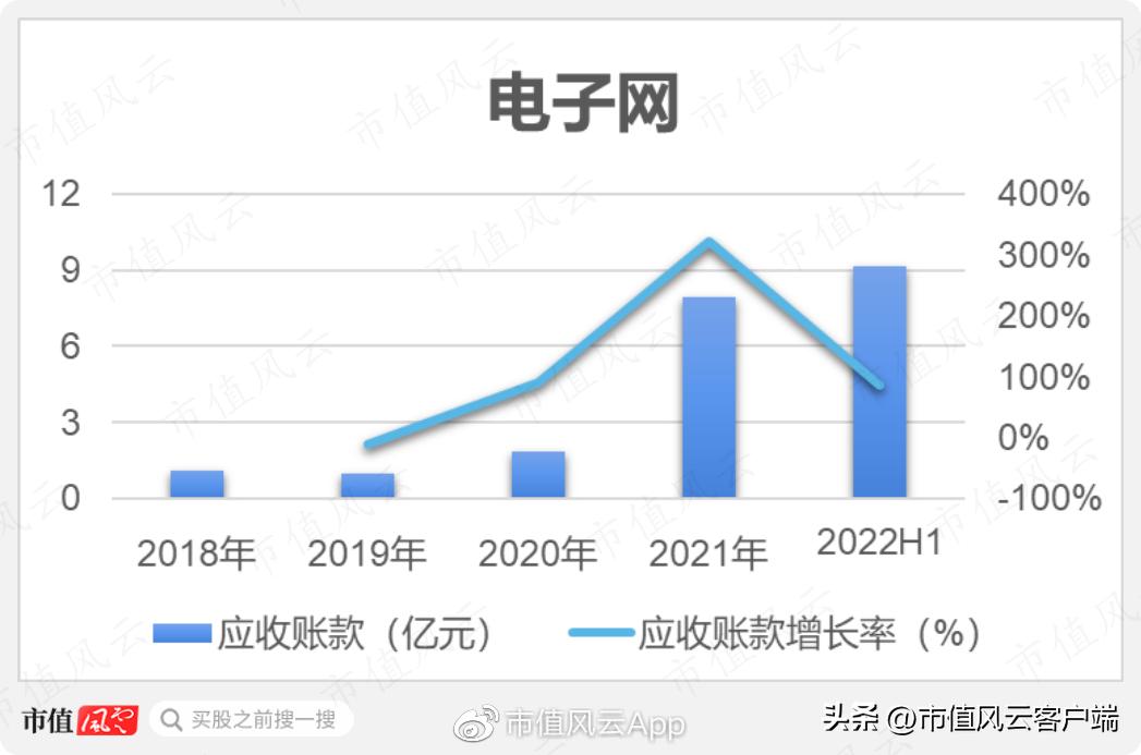为啥都是批发商,你却成了“互联网”?电子网:那得感谢申万宏源呐