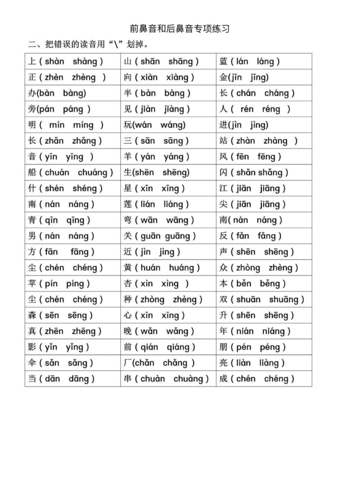 一年级语文拼音专项-前鼻音后鼻音平舌音翘舌音，收藏给孩子练习