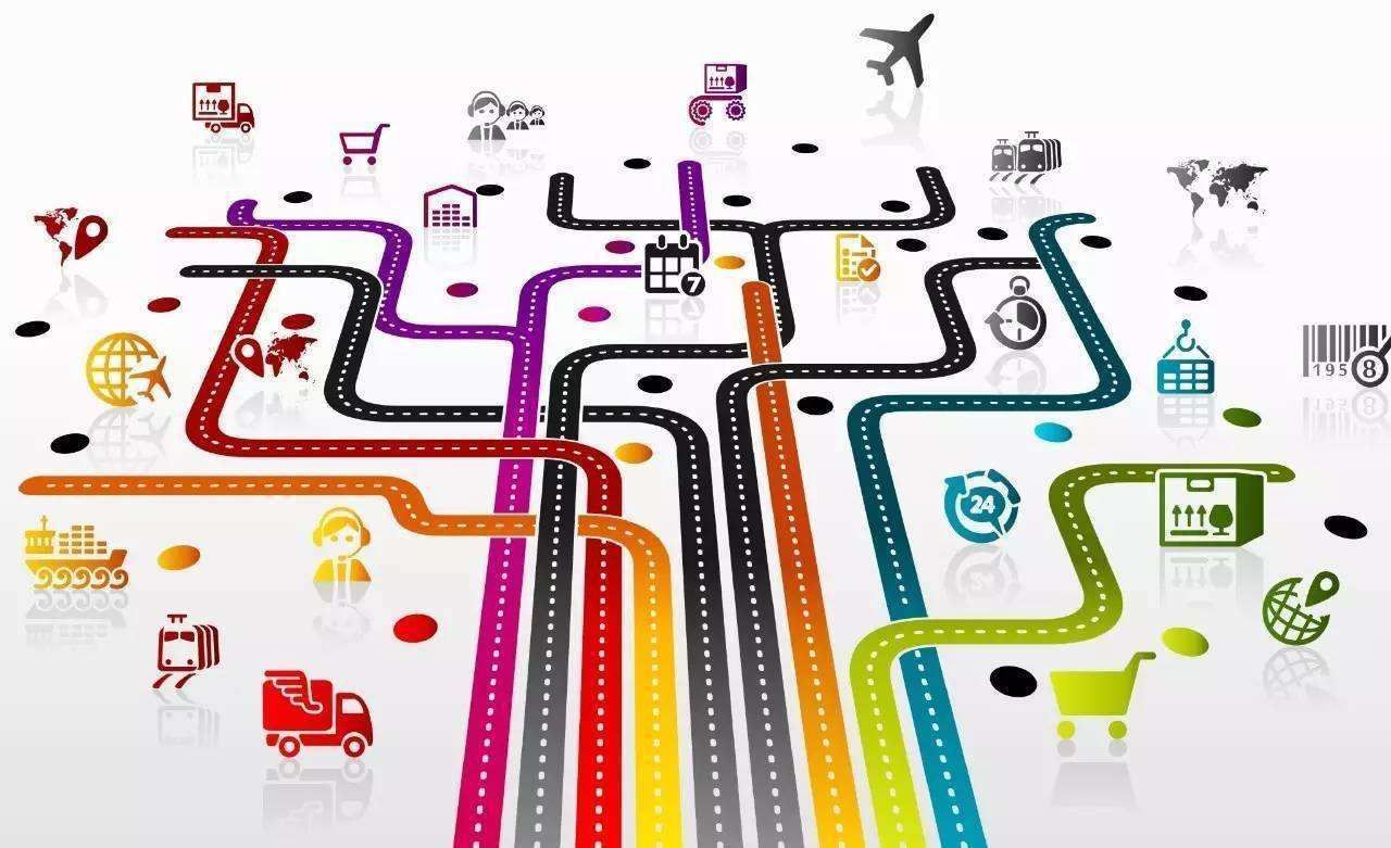 跨境物流的保险标准是什么,跨境保险服务