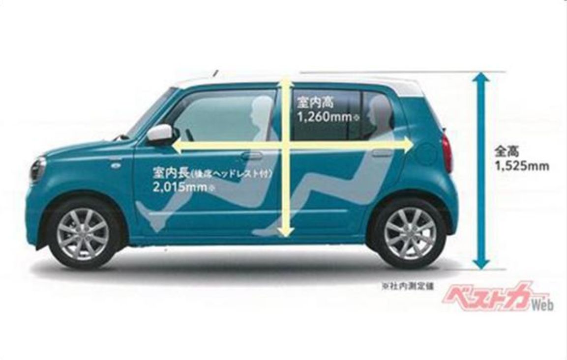 铃木奥拓2024款会在中国销售吗,铃木奥拓2024款有售吗