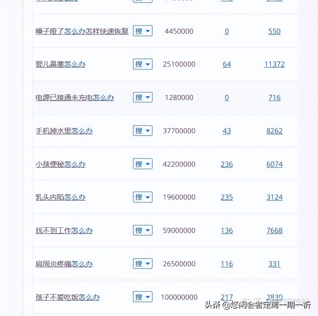 怎么快速合法地挣到一百万,怎么快速合法挣1000块钱