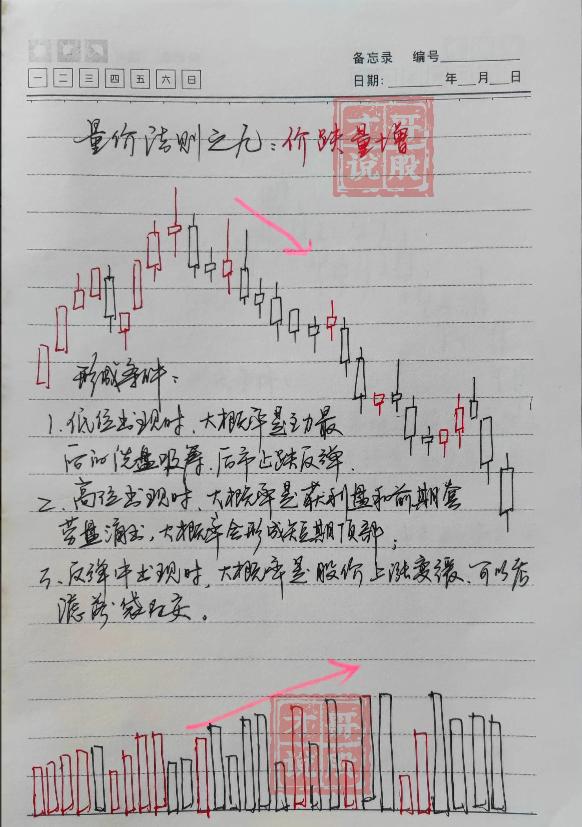 全职炒股亏钱惨痛经历,全职炒股加杠杆亏钱惨痛经历