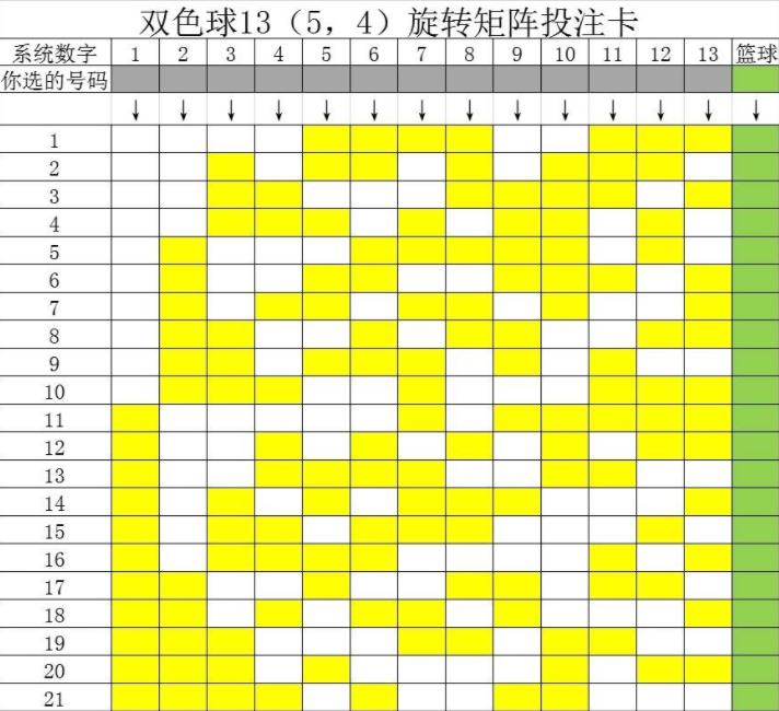 双色球旋转矩阵中6保5玩法介绍