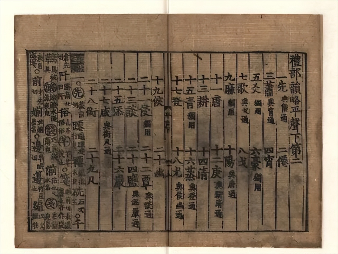 地摊1万买的破书，几年后拍出近3000万高价！《景祐礼部韵略》