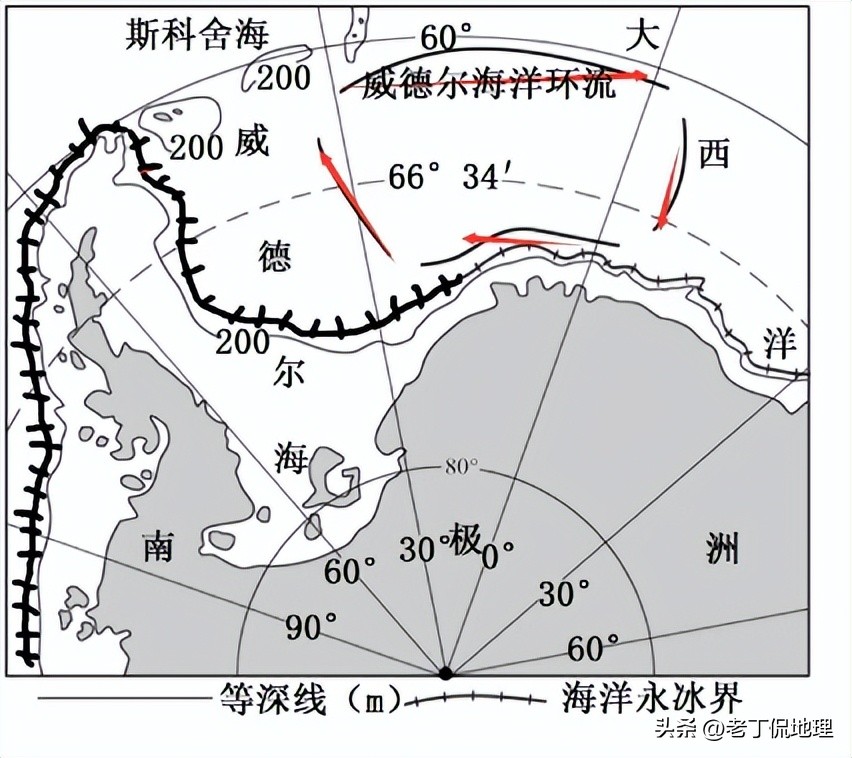 七一冰川冰盖,冰川冰盖冰原