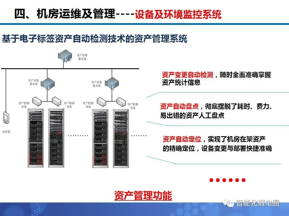 机房布局施工方案,机房装修技术方案