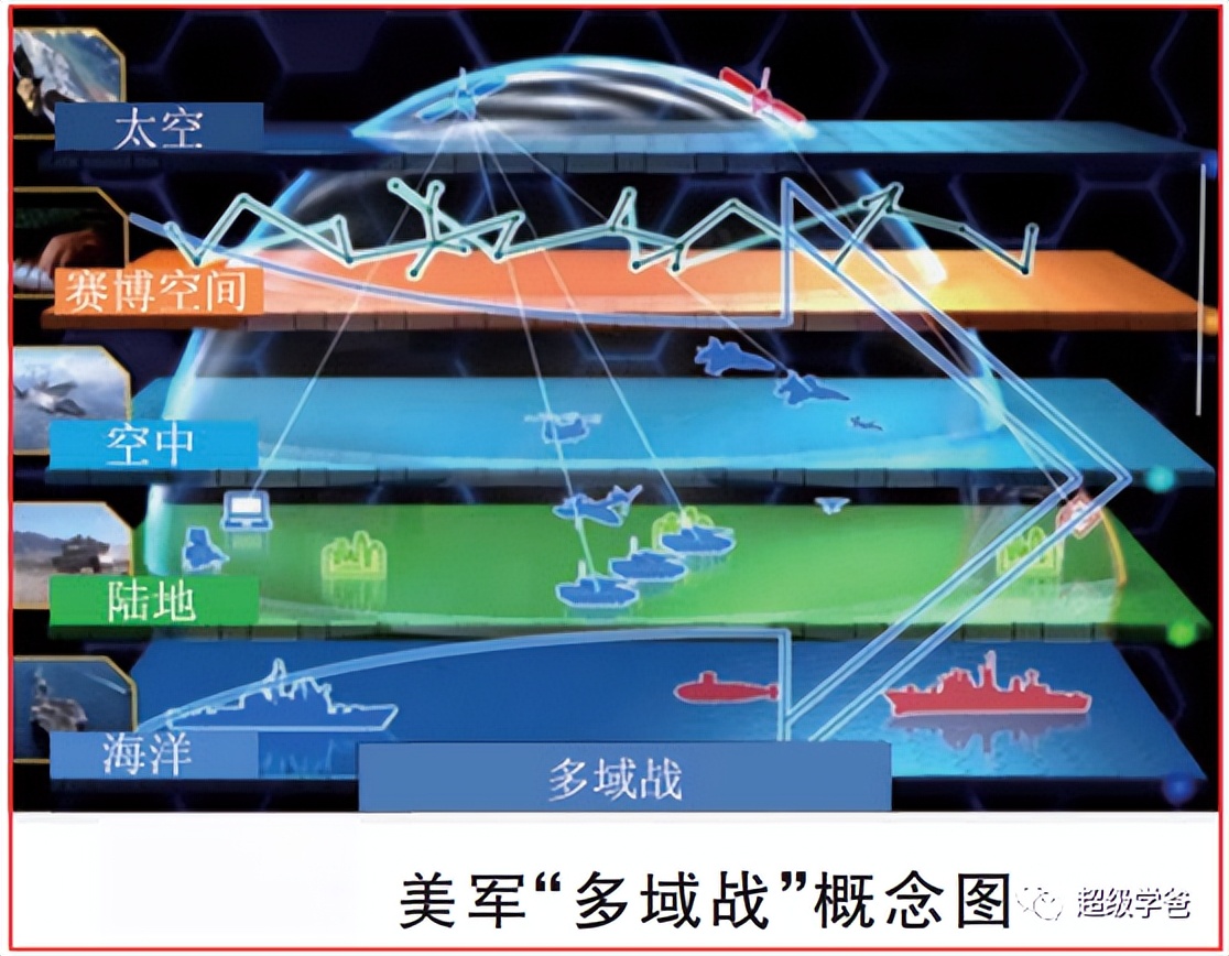 神舟十六号发射动画模拟全过程,神舟16号发射几分钟可以到太空