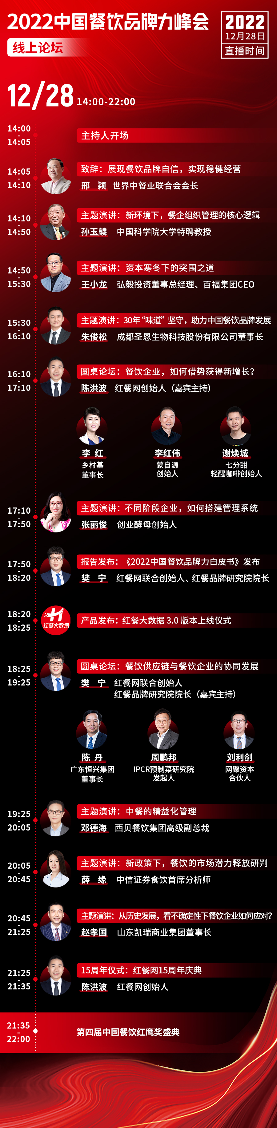 第八届餐饮品牌峰会,中国餐饮品牌节直播回放