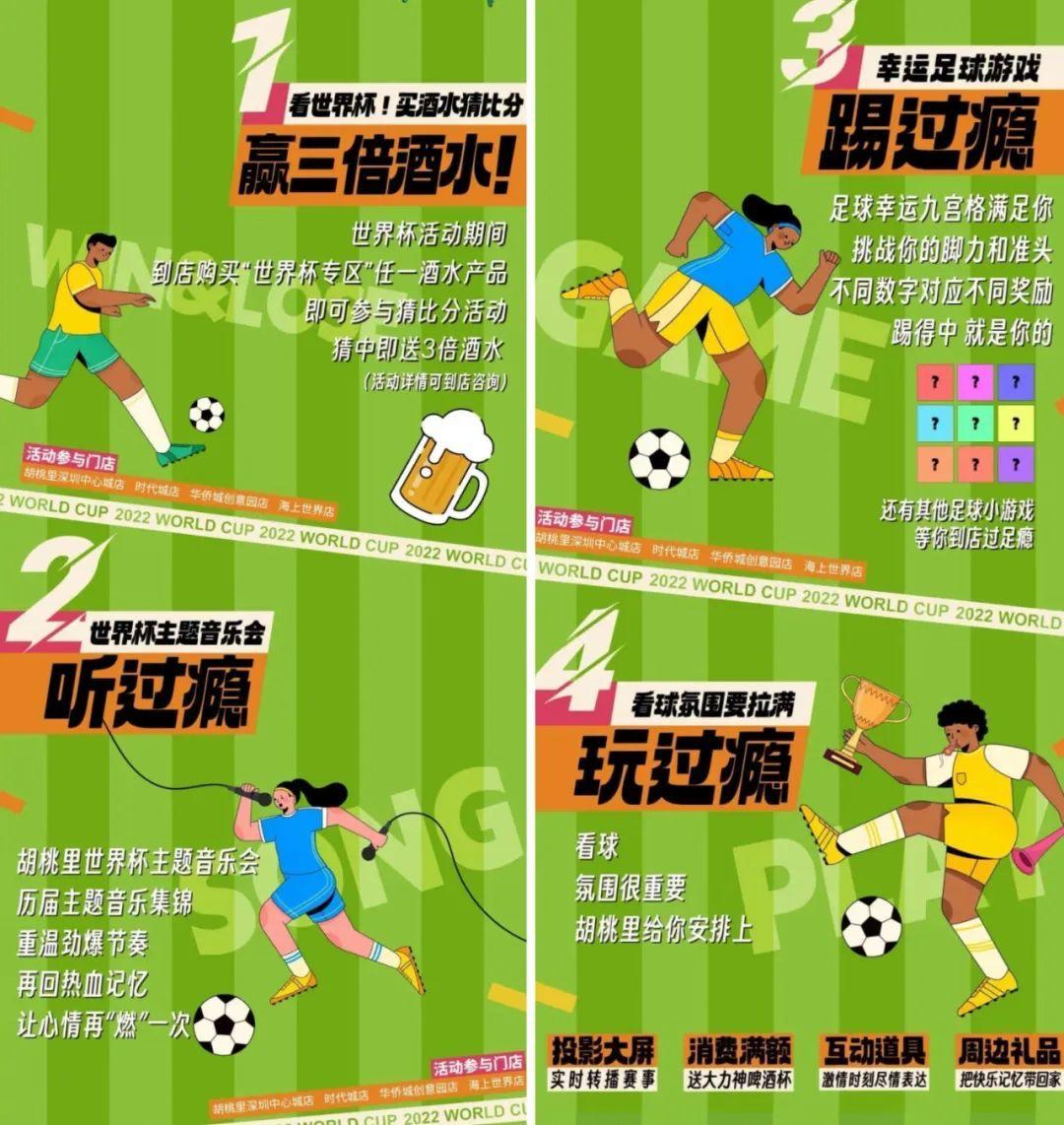 世界杯给抖音带来多少流量,抖音拿下世界杯版权赚了多少钱