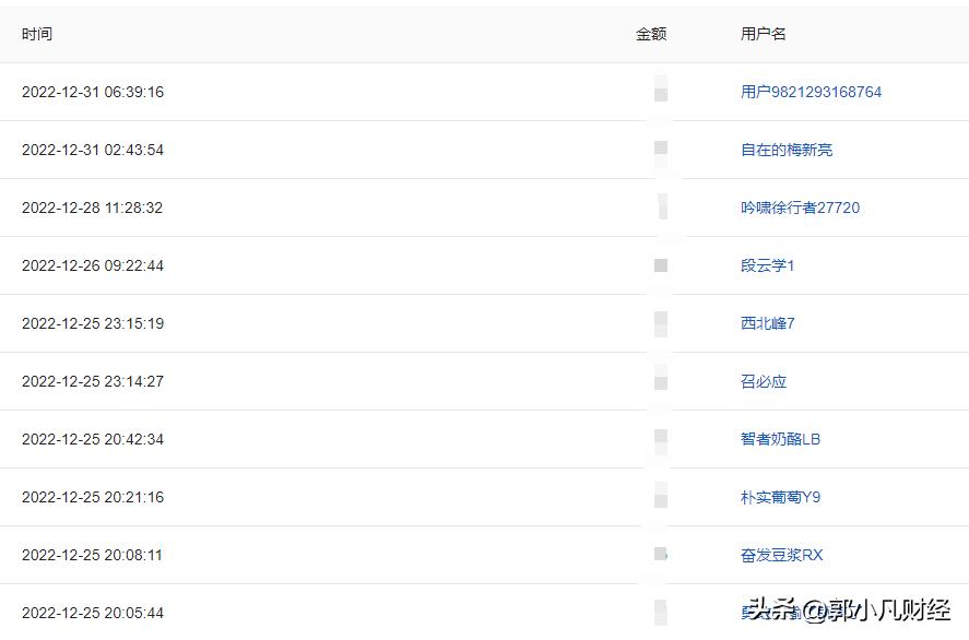 炒股核心就是趋势,炒股最核心到底是什么