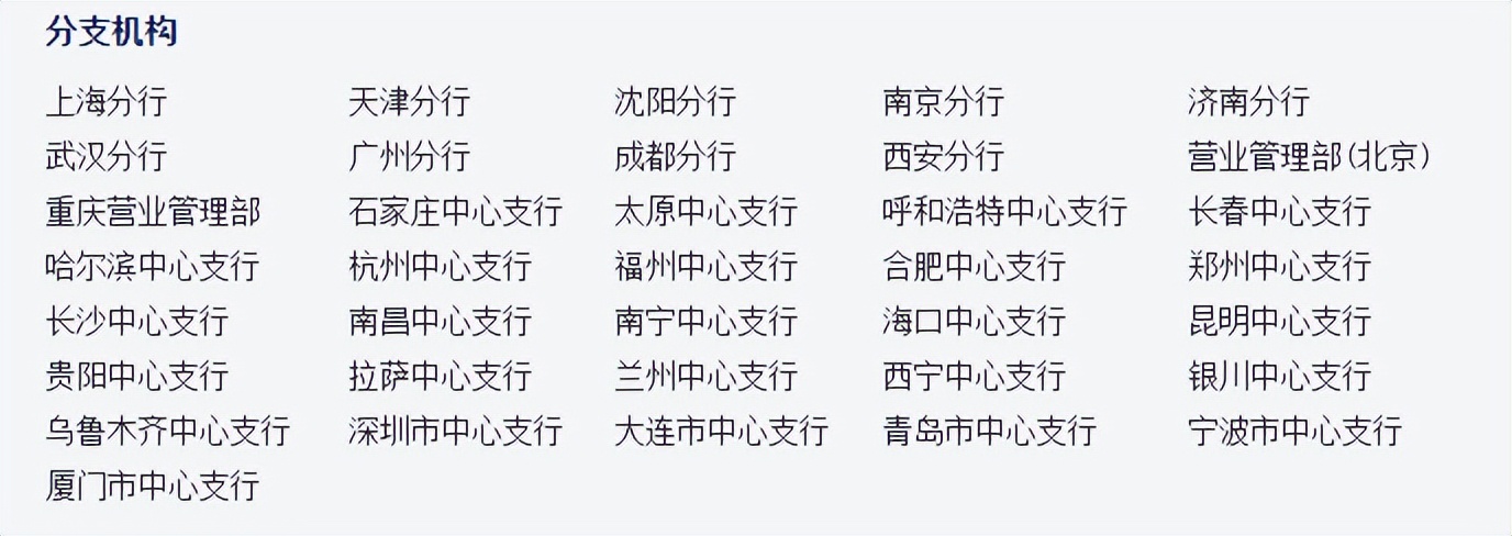 虎币预约20个要给多少钱现场排队,普通虎币第二次预约是几月几日