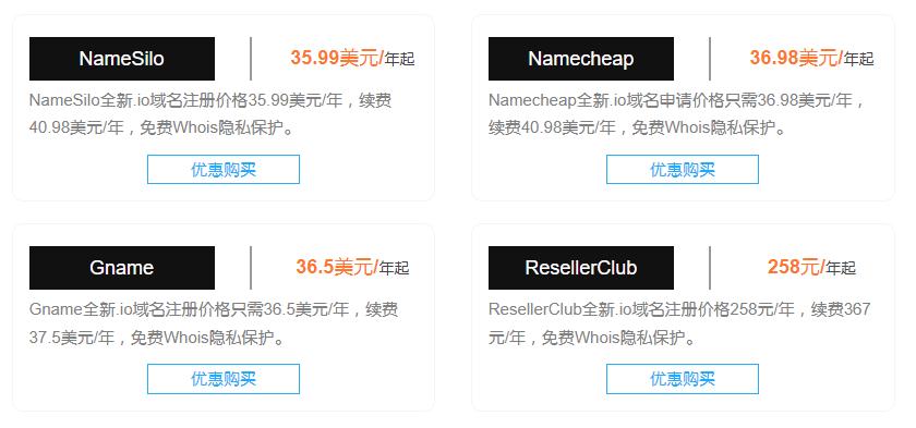 co域名和cc域名哪个更值得购买,net域名和co域名