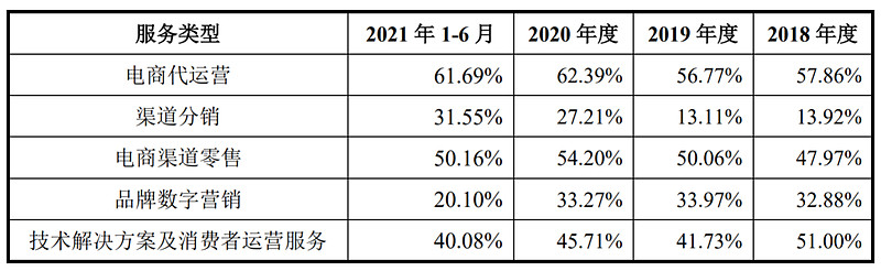 新股青木股份,新股青木股份的合理价位