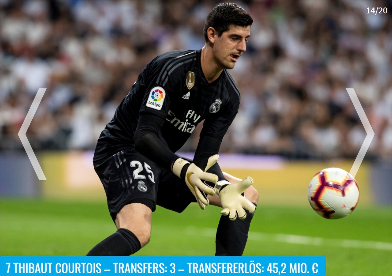 德转列足坛前锋转会费榜,德转列英超每队身价最贵球员