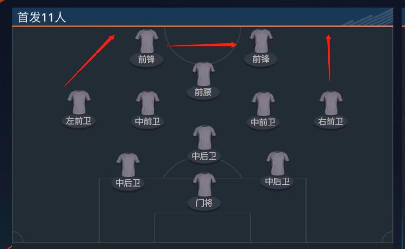 fifa国际米兰,fifa新赛季ac米兰阵容